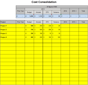 Example project cost consolidation template