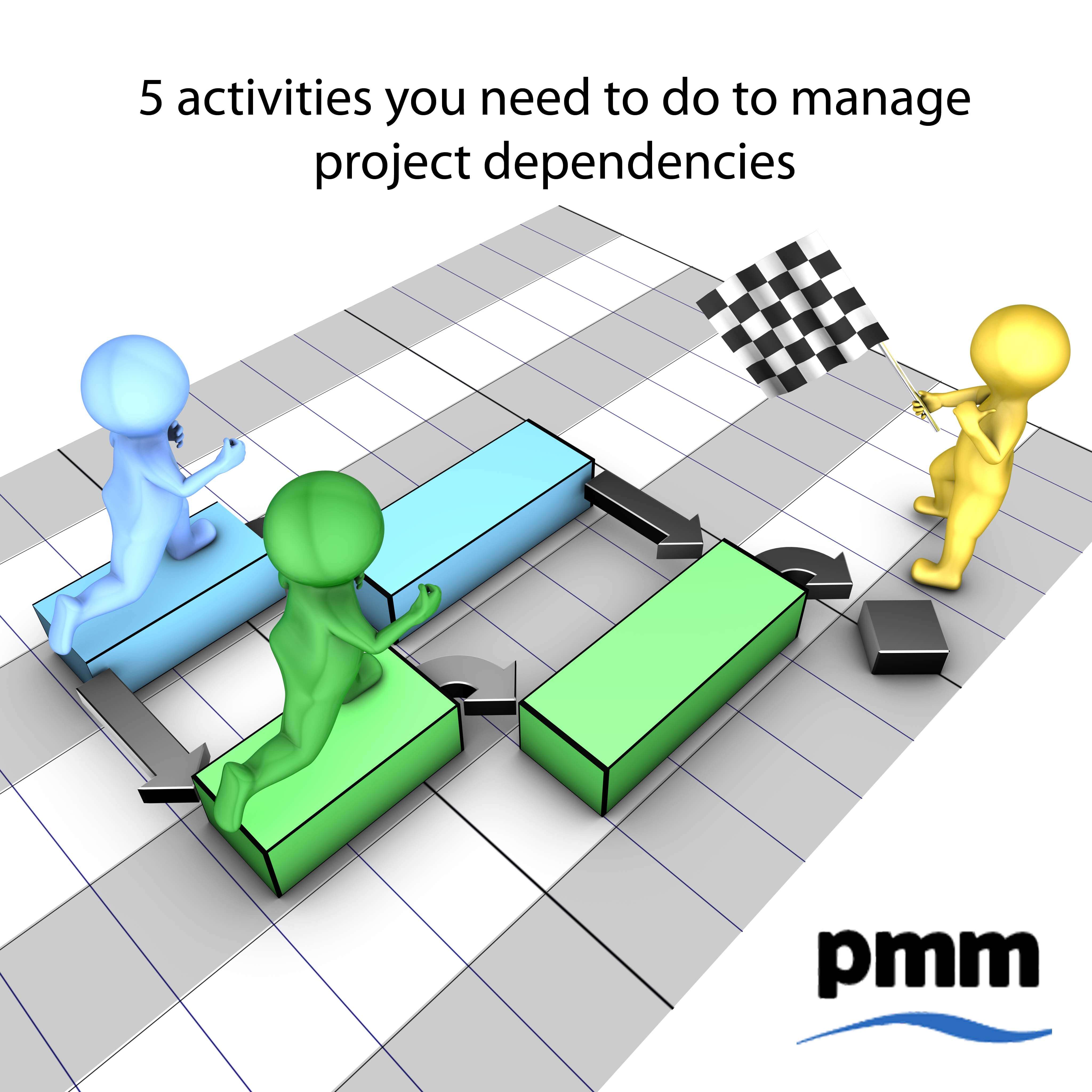 5 activities you need to manage project dependencies