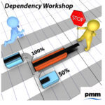 Running a project dependency workshop