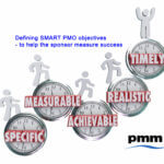 Steps to define SMART PMO objectives