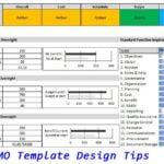 Tips for PMO template design