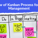 Kanban board for project management