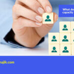 PMO resource capacity management