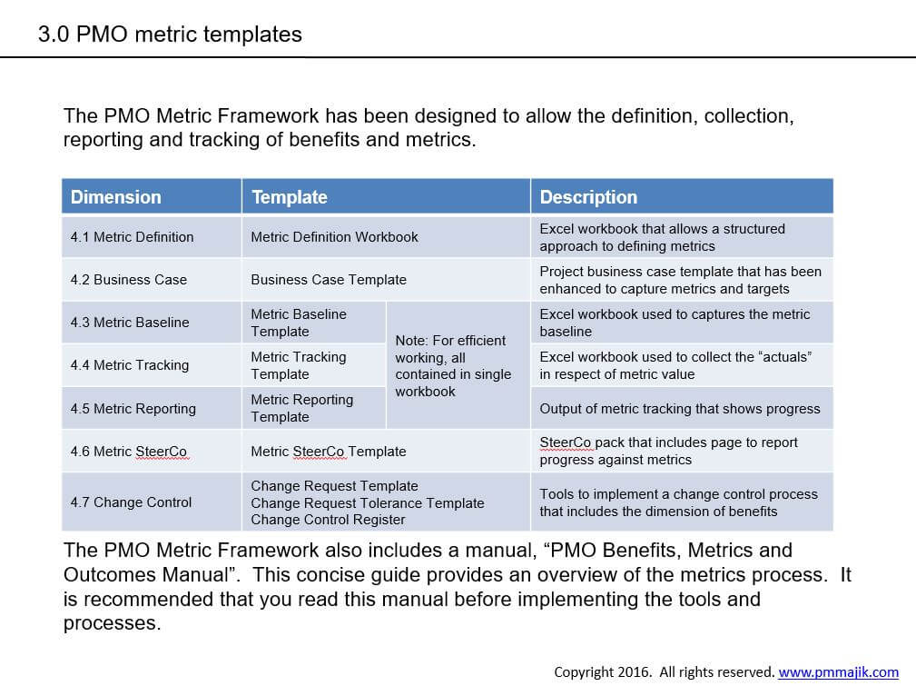 Metrics Framework Guide