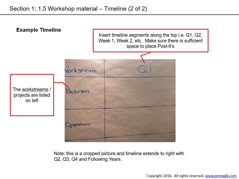 Complete Framework