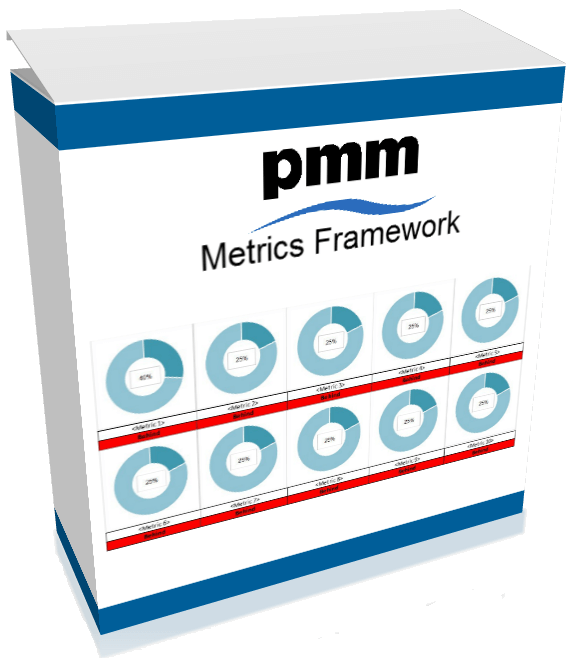 Metrics Framework