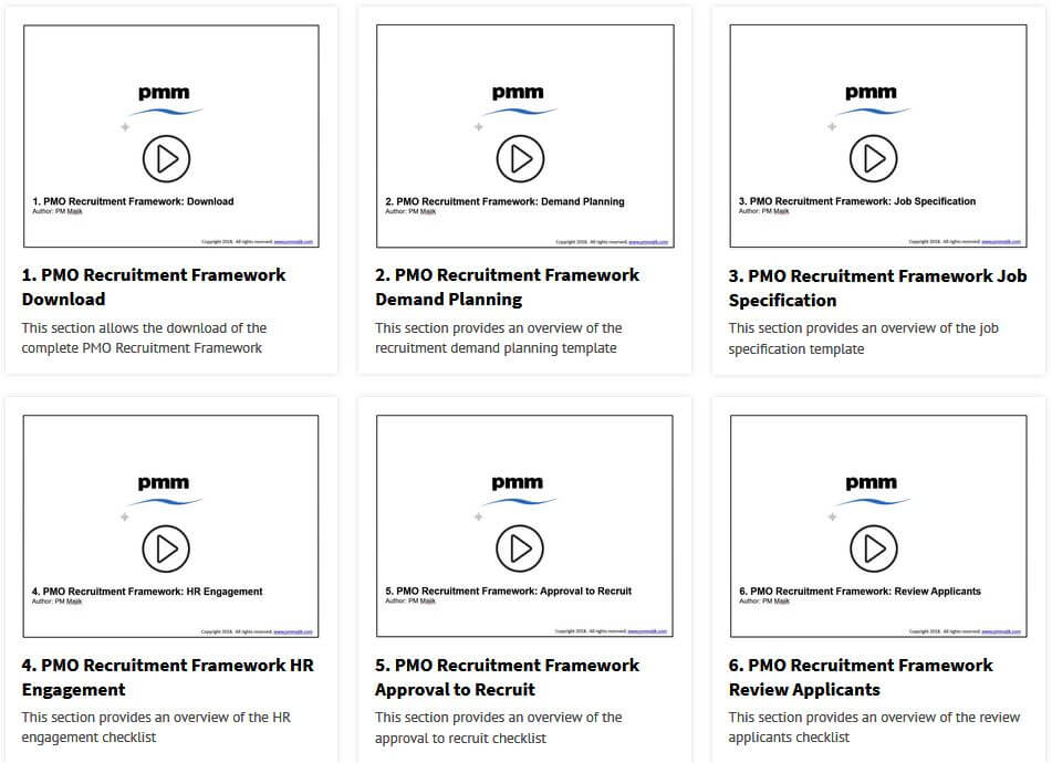 PMO Recruitment Framework Video Tutorials