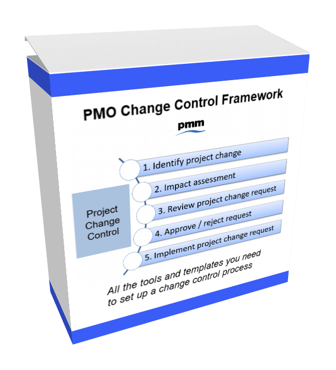 PMO Change Control Framework product