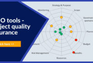Project Quality Assurance map