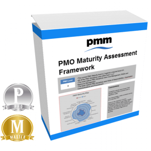 PMO Maturity Framework product by PM Majik