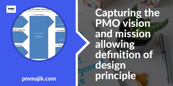 Capturing the PMO vision and mission allowing definition of design principle