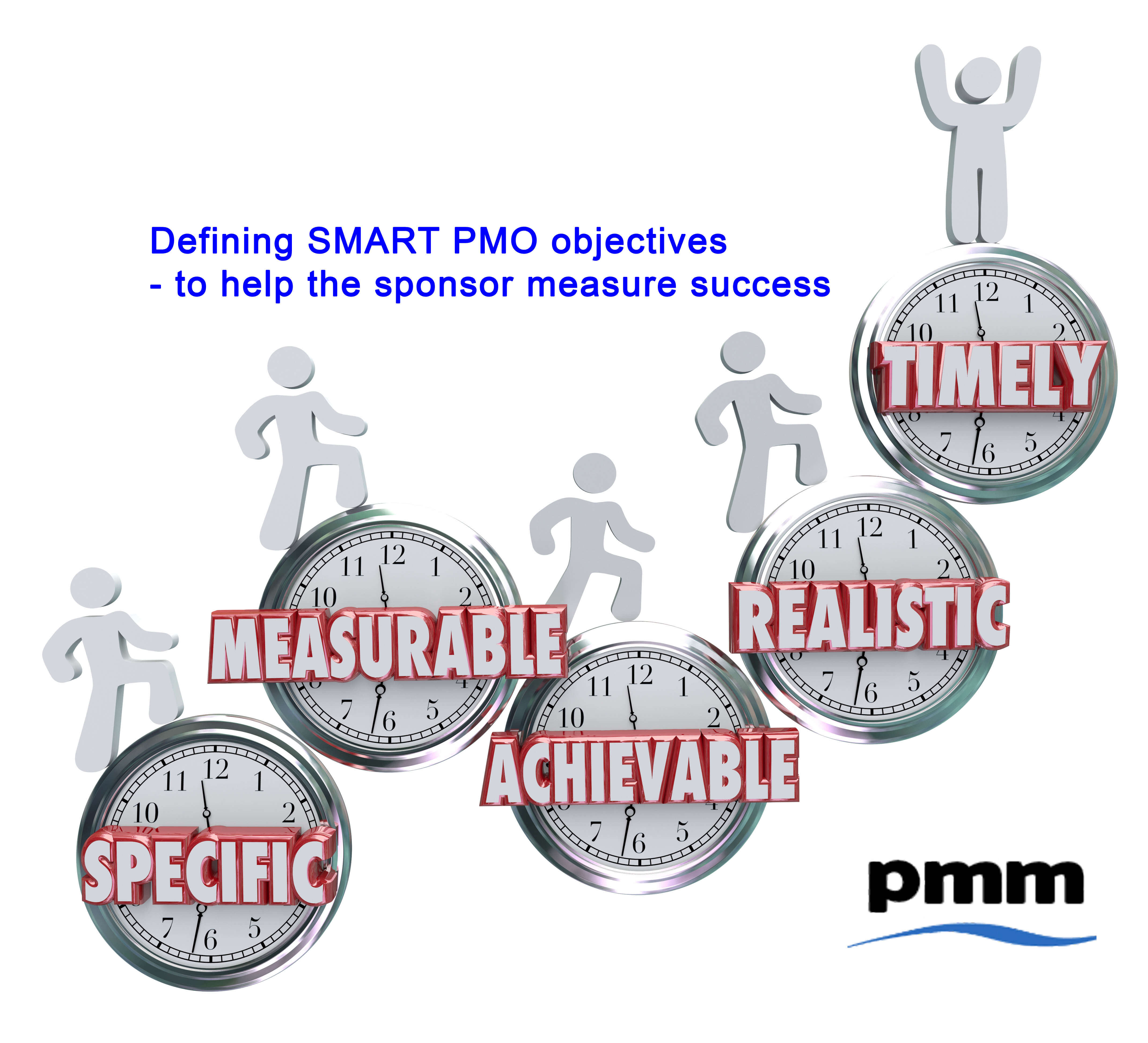 Steps to define SMART PMO objectives