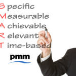 Define PMO objectives and translate to SMART objectives