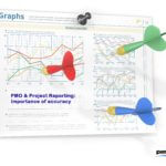 Hitting reporting accuracy target