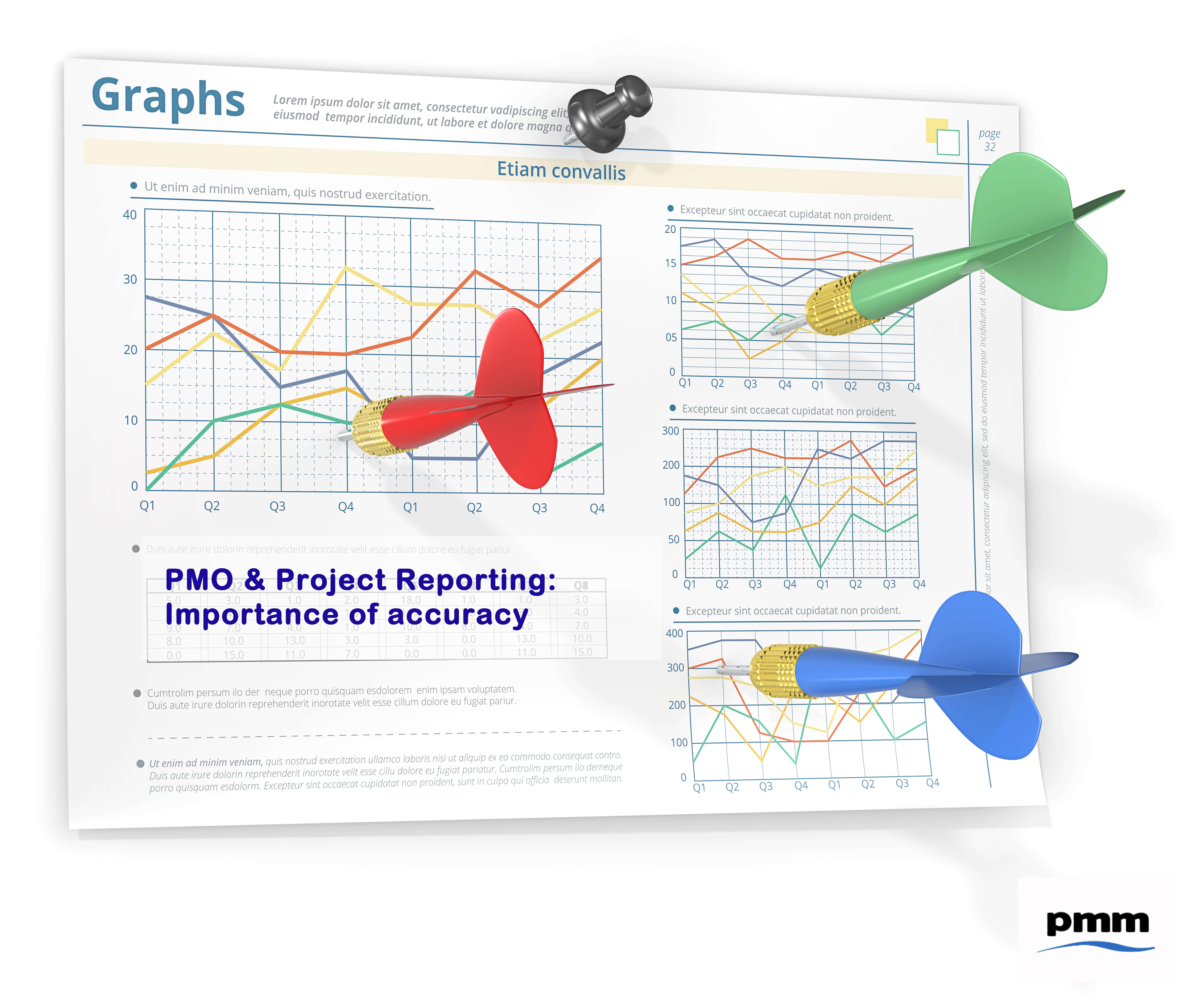 PMO tips – importance of presentation and accuracy
