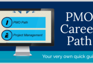 You very own PMO career path guide