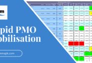 Guide to rapid PMO mobilization