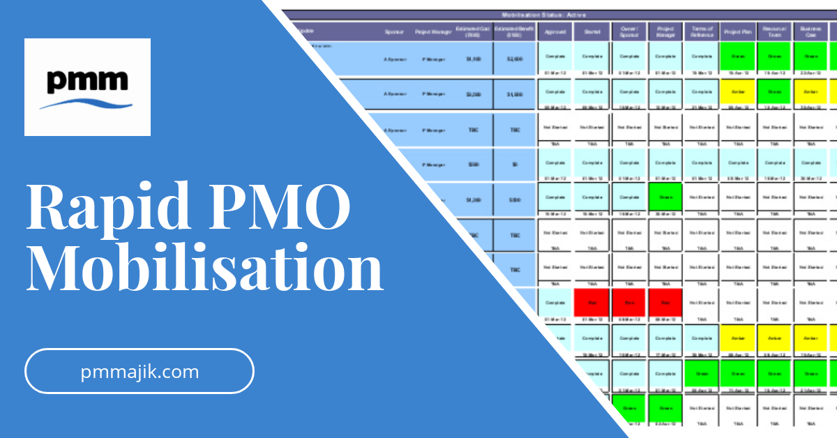 Guide to rapid PMO mobilization