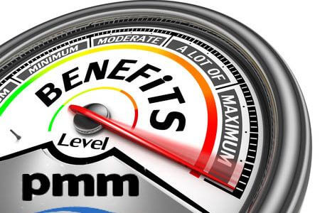 PMO Benefits Management Overview