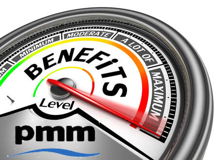 PMO Benefits Management Overview
