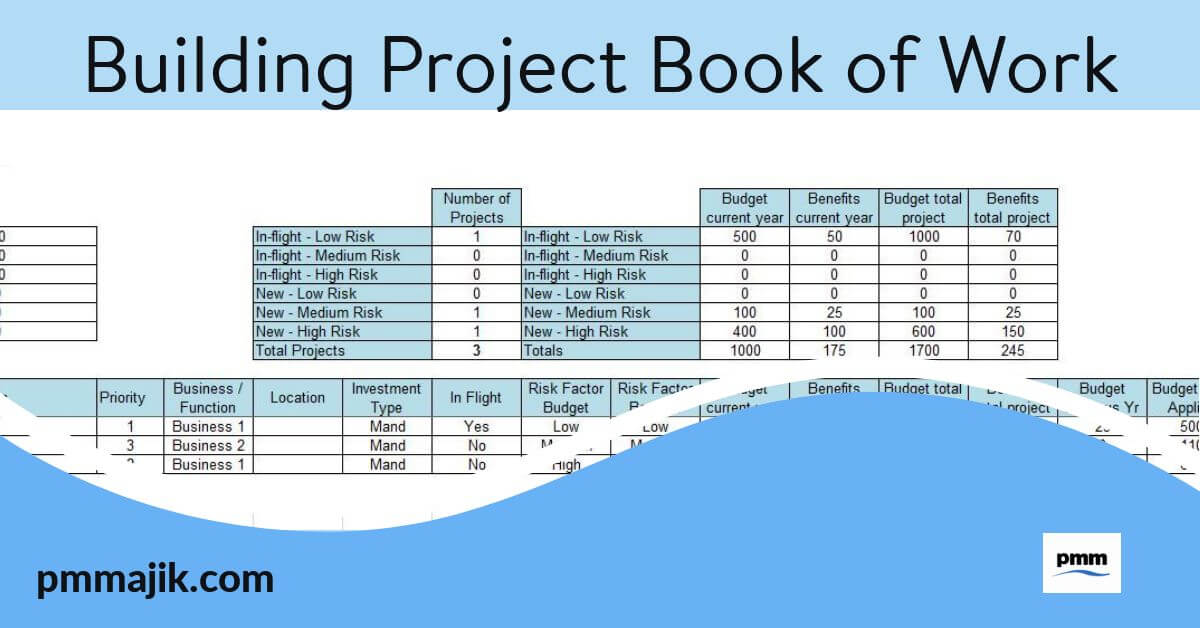 Building a project book of work