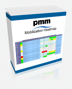 The Mobilization Heatmap Framework by PM Majik