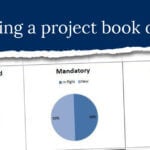 Executing a project book of work