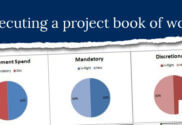 Executing a project book of work
