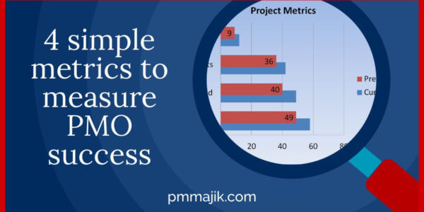 4 Simple PMO Metrics to Measure Success!