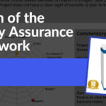 Launch of the Project Quality Assurance Framework
