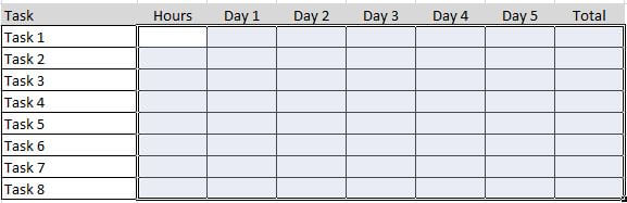 Example project burn-down chart data table
