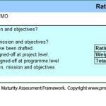 PMO Maturity Data Capture Template