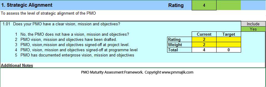 PMO Maturity Data Capture Template