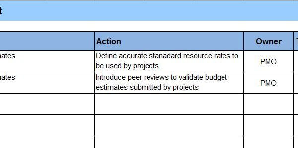 PMO Maturity Action Plan Register