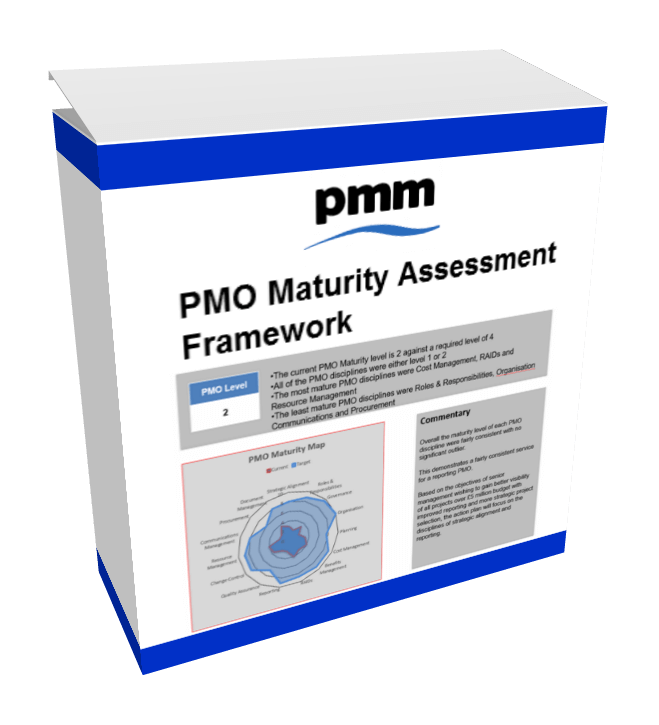 Launch: PMO Maturity Assessment Framework inc Templates