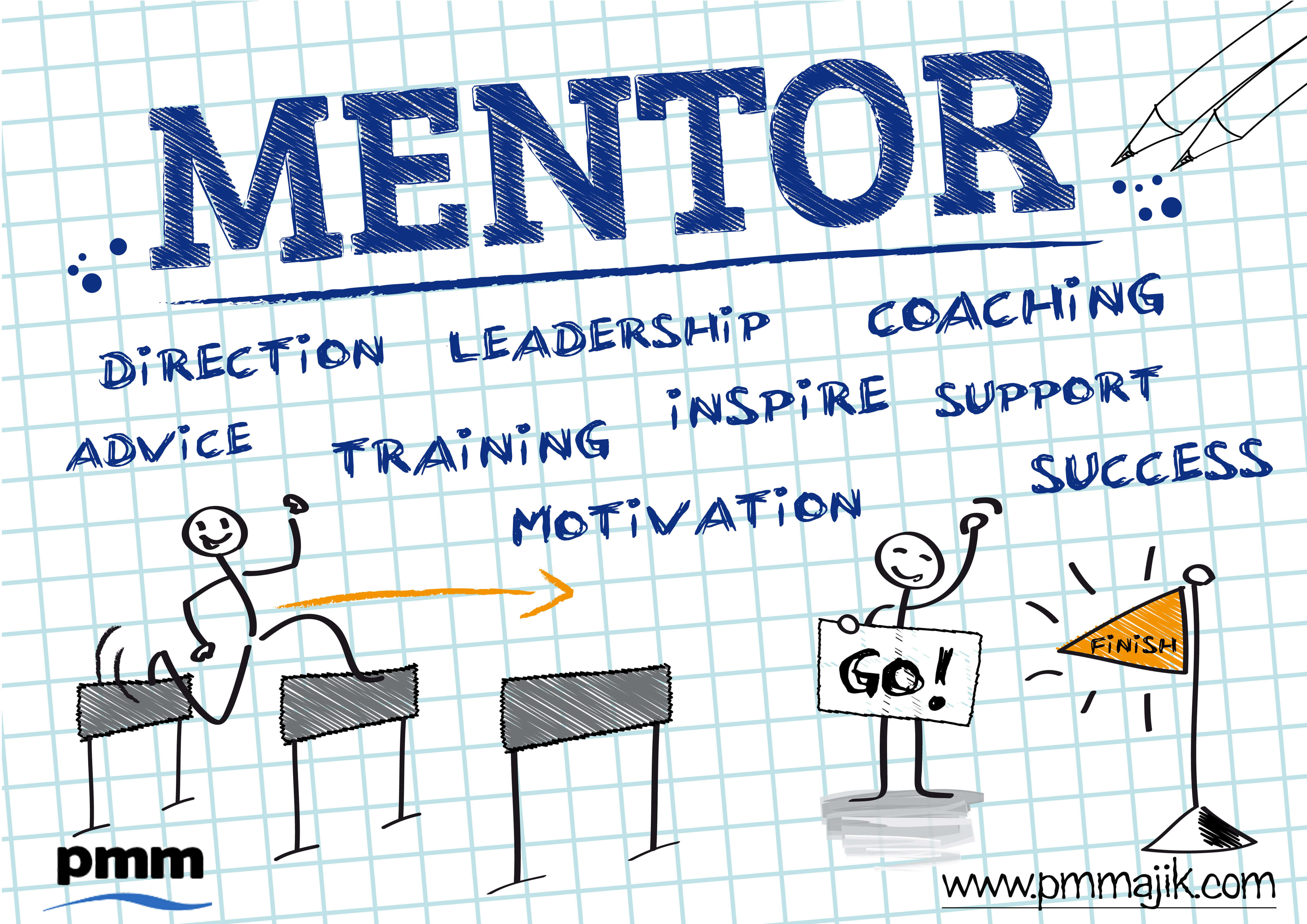 Important to mentor project team members