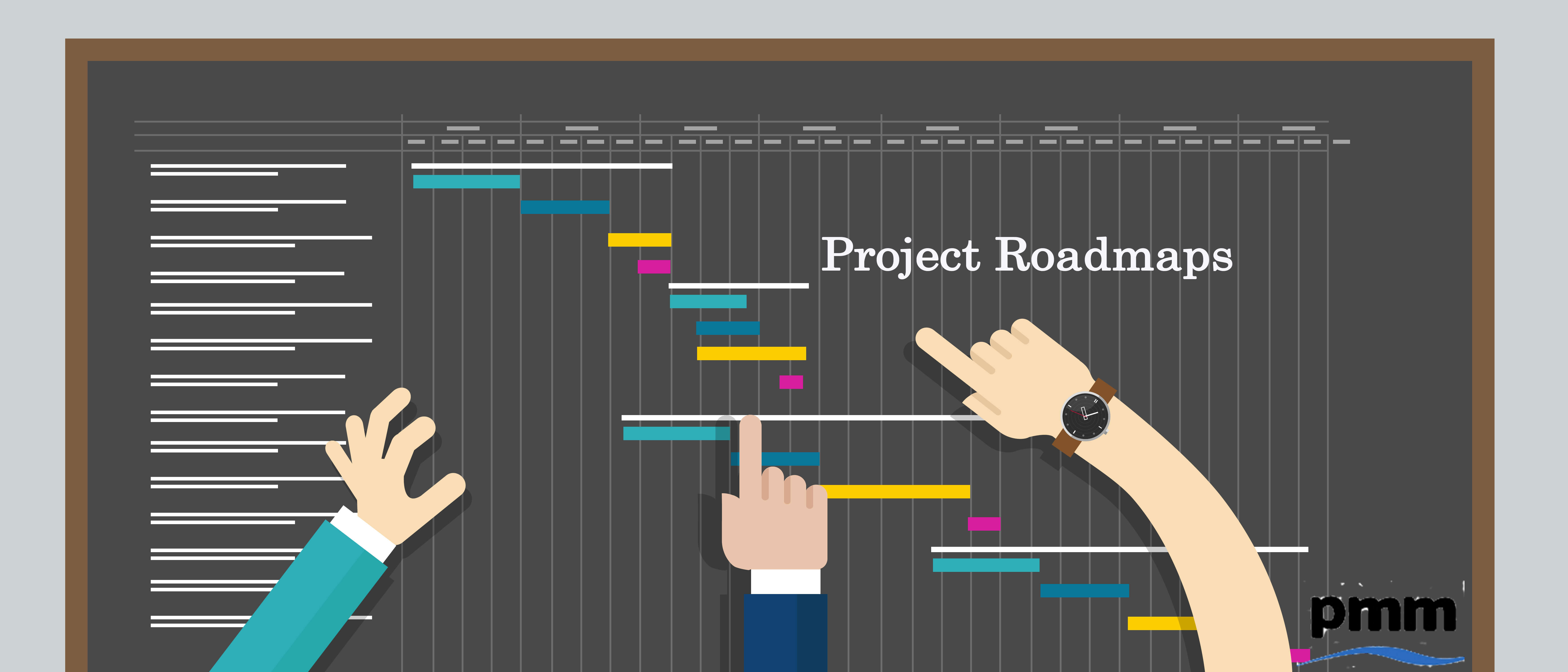 Team creating project roadmap