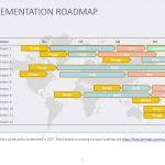 Example of a project roadmap