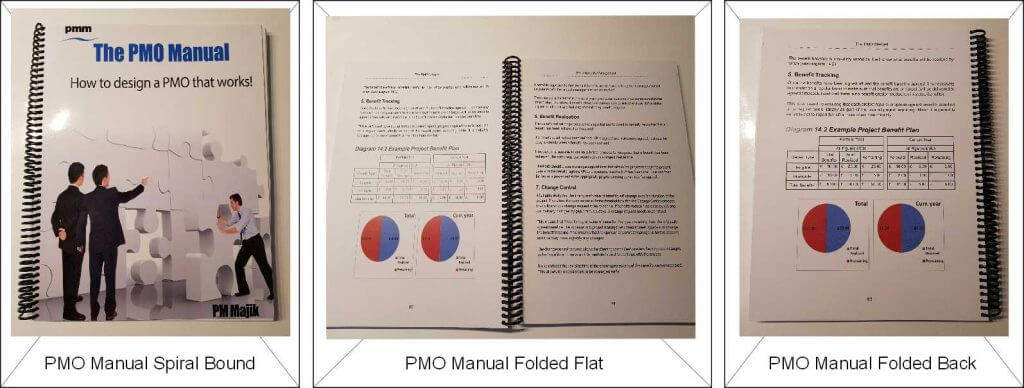 Examples of PMO Manual spiral bound positions
