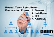 Preparation phase of project recruitment