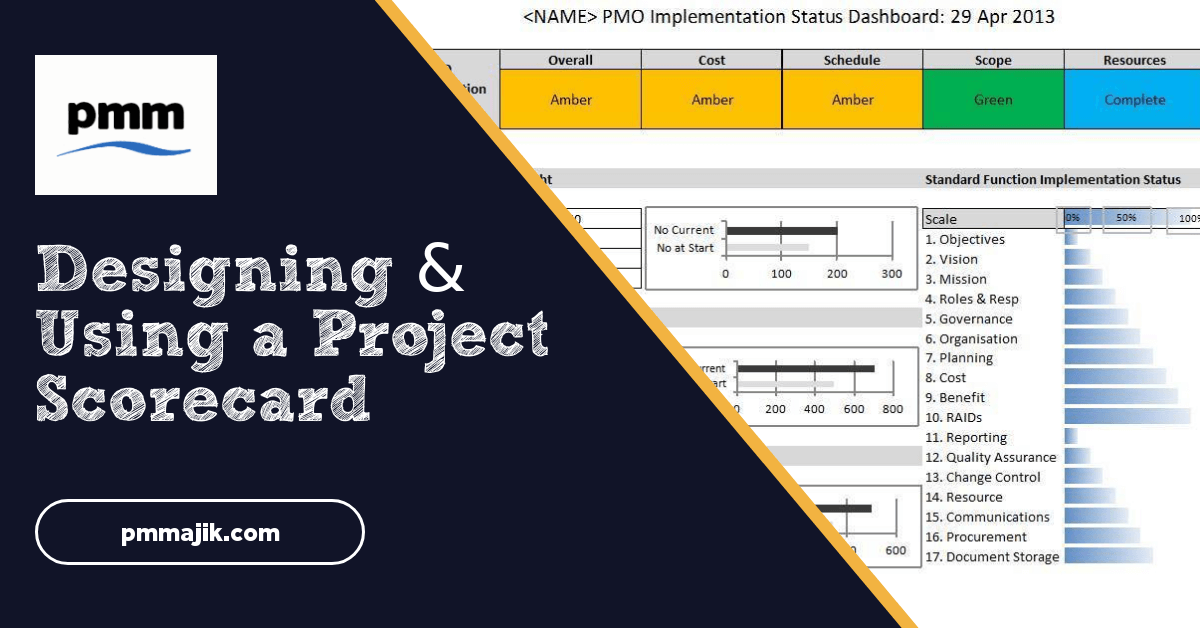 Designing and using a project scorecard