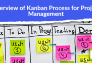 Kanban board for project management