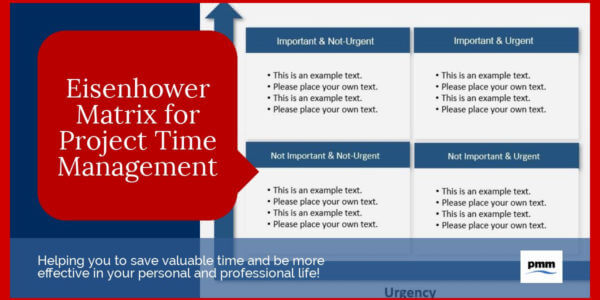 Eisenhower Matrix For Project Time Management Pm Majik