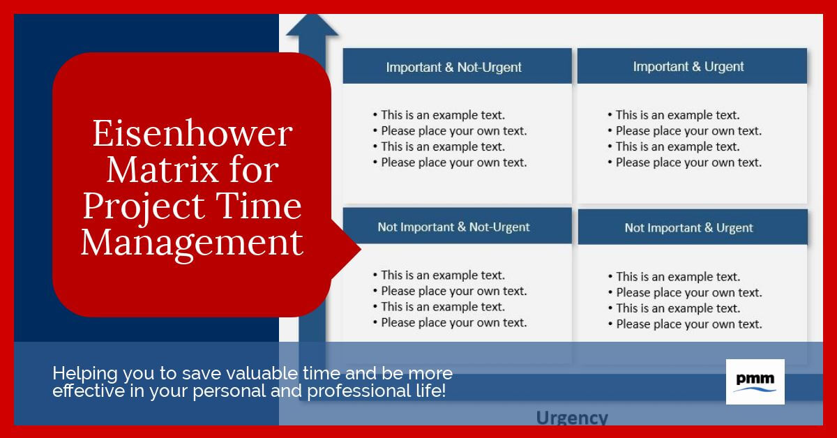 Example Eisenhower Decision Matrix