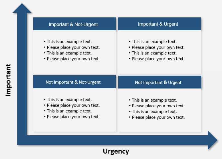 Example of the Eisenhower Decision Matrix