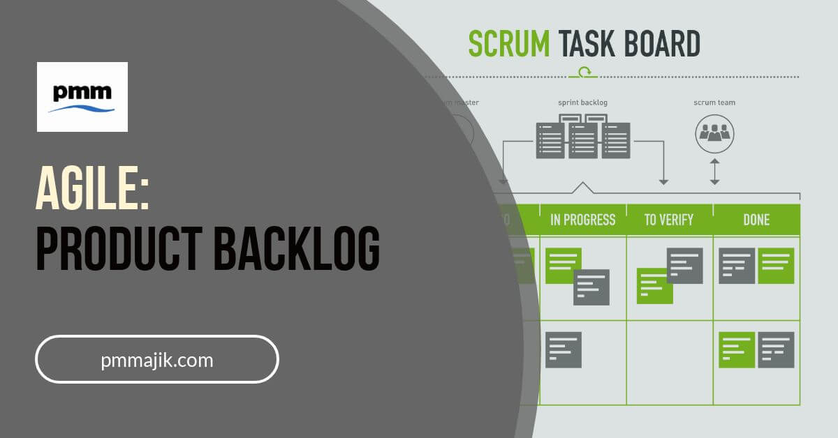 definition of product backlog in agile