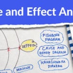 Example of a cause and effect fishbone diagram