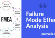 Example of Failure Mode Effect Analysis