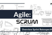 Overview of the sprint retrospective process