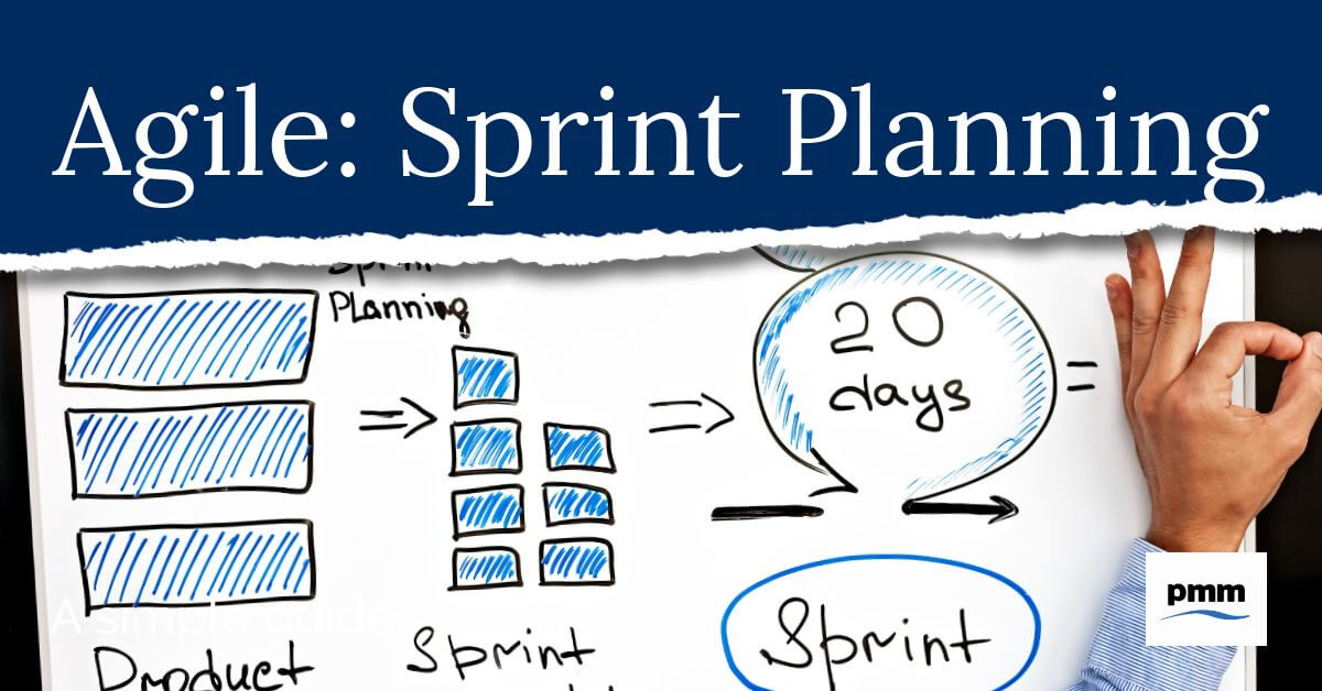 Diangram showing steps in agile sprint planning